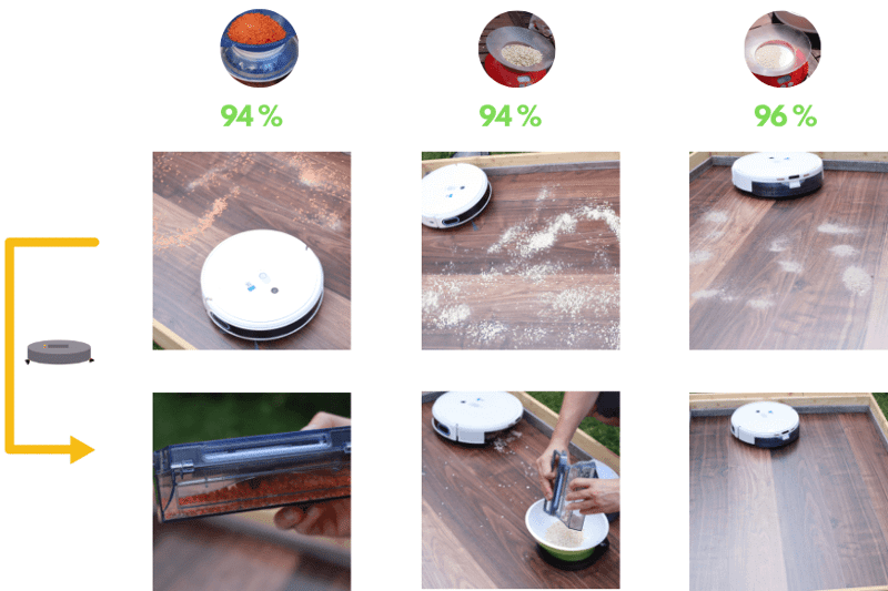 Saugtestergenis des Yedi Mop Saugroboters auf dem Hartboden.